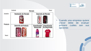 • Cuando una empresa quiere
crecer debe de evaluar
primero cuáles son sus
opciones
 