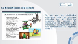 La diversificación relacionada
• Se da por las similitudes
existentes entre los recursos
utilizados por los diferentes
negocios, los canales de
distribución, las tecnologías, los
mercados, o cualquier otro factor
que complemente los negocios
entre sí.
 
