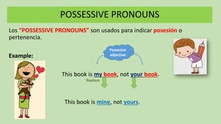 POSSESSIVE PRONOUNS
Los “POSSESSIVE PRONOUNS” son usados para indicar posesión o
pertenencia.
Example:
This book is my book, not your book.
This book is mine, not yours.
Possesive
adjective
Replace
 