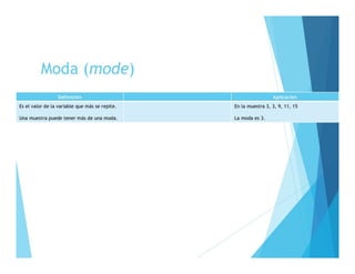 Sesión 3   estadística