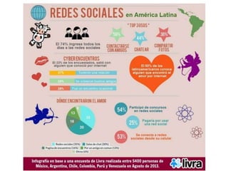 sesion3-formatospublicitarios-140822131742-phpapp01.pptx