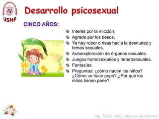 Desarrollo psicosexualCuatro años:Se hacen más comunes los juegos sexuales.Crece su interés en la sexualidad.Identifican la diferencia entre niños y niñas.Es común que jueguen indistintamente con juguetes asociados a los niños y las niñas.Interés por saber qué hacen los adultos en el baño.