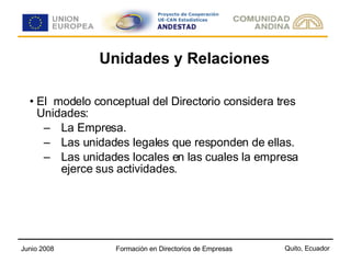 Unidades y Relaciones El  modelo conceptual del Directorio considera tres Unidades: La Empresa. Las unidades legales que responden de ellas. Las unidades locales en las cuales la empresa ejerce sus actividades. 