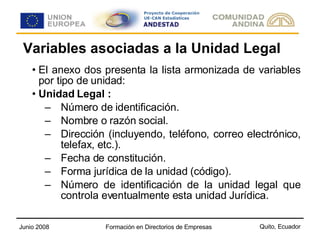Variables asociadas a la Unidad Legal El anexo dos presenta la lista armonizada de variables por tipo de unidad: Unidad Legal : Número de identificación. Nombre o razón social. Dirección (incluyendo, teléfono, correo electrónico, telefax, etc.). Fecha de constitución. Forma jurídica de la unidad (código). Número de identificación de la unidad legal que controla eventualmente esta unidad Jurídica. 