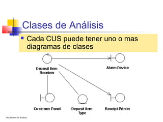 Sesion 3 2 modelo de analisis