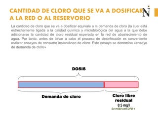 CANTIDAD DE CLORO QUE SE VA A DOSIFICAR
A LA RED O AL RESERVORIO
La cantidad de cloro que se va a dosificar equivale a la demanda de cloro (la cual está
estrechamente ligada a la calidad química y microbiológica del agua a la que debe
adicionarse la cantidad de cloro residual esperada en la red de abastecimiento de
agua. Por tanto, antes de llevar a cabo el proceso de desinfección es conveniente
realizar ensayos de consumo instantáneo de cloro. Este ensayo se denomina «ensayo
de demanda de cloro»
DOSIS
Demanda de cloro Cloro libre
residual
0.5 mg/l
Se mide con DPD-1
 