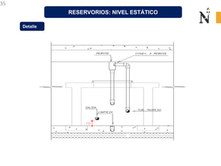 35
RESERVORIOS: NIVEL ESTÁTICO
Detalle
 
