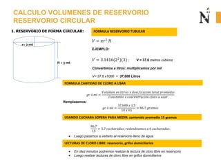 CALCULO VOLUMENES DE RESERVORIO
RESERVORIO CIRCULAR
𝑉 = 𝜋𝑟2
𝐻
EJEMPLO:
𝑉 = 3.1416(22
)(3) ; V = 37.6 metros cúbicos
Convertimos a litros: multiplicamos por mil
V= 37.6 x1000 = 37,600 Litros
FORMULA RESERVORIO TUBULAR1. RESERVORIO DE FORMA CIRCULAR:
r= 2 mt
H = 3 mt
𝑔𝑟 ó 𝑚𝑙 =
𝑉𝑜𝑙𝑢𝑚𝑒𝑛 𝑒𝑛 𝑙𝑖𝑡𝑟𝑜𝑠 𝑥 𝑑𝑜𝑠𝑖𝑓𝑖𝑐𝑎𝑐𝑖ó𝑛 𝑡𝑜𝑡𝑎𝑙 𝑝𝑟𝑜𝑚𝑒𝑑𝑖𝑜
𝐶𝑜𝑛𝑠𝑡𝑎𝑛𝑡𝑒 𝑥 𝑐𝑜𝑛𝑐𝑒𝑛𝑡𝑟𝑎𝑐𝑖ó𝑛 𝑐𝑙𝑜𝑟𝑜 𝑎 𝑢𝑠𝑎𝑟
Remplazamos:
𝑔𝑟 ó 𝑚𝑙 =
37,600 𝑥 1.5
10 𝑥 65
= 86.7 𝑔𝑟𝑎𝑚𝑜𝑠
86.7
15
= 5.7 𝑐𝑢𝑐ℎ𝑎𝑟𝑎𝑑𝑎𝑠; 𝑟𝑒𝑑𝑜𝑛𝑑𝑒𝑎𝑚𝑜𝑠 𝑎 6 𝑐𝑢𝑐ℎ𝑎𝑟𝑎𝑑𝑎𝑠.
 Luego pasamos a verterlo al reservorio lleno de agua.
 En diez minutos podremos realizar la lectura de cloro libre en reservorio
 Luego realizar lecturas de cloro libre en grifos domiciliarios
FORMULA CANTIDAD DE CLORO A USAR
USANDO CUCHARA SOPERA PARA MEDIR: contenido promedio 15 gramos
LECTURAS DE CLORO LIBRE: reservorio, grifos domiciliarios
 
