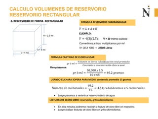 CALCULO VOLUMENES DE RESERVORIO
RESERVORIO RECTANGULAR
2. RESERVORIO DE FORMA RECTANGULAR
H = 2.5 mt
A = 3 mt
L = 4 mt
𝑉 = 𝐿 𝑥 𝐴 𝑥 𝐻
EJEMPLO:
𝑉 = 4(3)(2.5) ; V = 30 metros cúbicos
Convertimos a litros: multiplicamos por mil
V= 30 X 1000 = 30000 Litros
FORMULA RESERVORIO CUADRANGULAR
GOBIERNO REGIONAL DE CAJAMARCA
DIRECCIÓN REGIONAL DE SALUD CAJAMARCA
DIRECCIÓN EJECUTIVA DE SALUD AMBIENTAL
𝑔𝑟 ó 𝑚𝑙 =
𝑉𝑜𝑙𝑢𝑚𝑒𝑛 𝑒𝑛 𝑙𝑖𝑡𝑟𝑜𝑠 𝑥 𝑑𝑜𝑠𝑖𝑓𝑖𝑐𝑎𝑐𝑖ó𝑛 𝑡𝑜𝑡𝑎𝑙 𝑝𝑟𝑜𝑚𝑒𝑑𝑖𝑜
𝐶𝑜𝑛𝑠𝑡𝑎𝑛𝑡𝑒 𝑥 𝑐𝑜𝑛𝑐𝑒𝑛𝑡𝑟𝑎𝑐𝑖ó𝑛 𝑐𝑙𝑜𝑟𝑜 𝑎 𝑢𝑠𝑎𝑟
Remplazamos:
𝑔𝑟 ó 𝑚𝑙 =
30,000 𝑥 1.5
10 𝑥 65
= 69.2 𝑔𝑟𝑎𝑚𝑜𝑠
𝑁ú𝑚𝑒𝑟𝑜 𝑑𝑒 𝑐𝑢𝑐ℎ𝑎𝑟𝑎𝑑𝑎𝑠 =
69.2
15
= 4.61; 𝑟𝑒𝑑𝑜𝑛𝑑𝑒𝑎𝑚𝑜𝑠 𝑎 5 𝑐𝑢𝑐ℎ𝑎𝑟𝑎𝑑𝑎𝑠
 Luego pasamos a verterlo al reservorio lleno de agua.
 En diez minutos podremos realizar la lectura de cloro libre en reservorio.
 Luego realizar lecturas de cloro libre en grifos domiciliarios.
FORMULA CANTIDAD DE CLORO A USAR
USANDO CUCHARA SOPERA PARA MEDIR: contenido promedio 15 gramos
LECTURAS DE CLORO LIBRE: reservorio, grifos domiciliarios
 