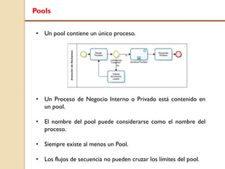 Pools
• Un pool contiene un único proceso.
• Un Proceso de Negocio Interno o Privado está contenido en
un pool.
• El nombre del pool puede considerarse como el nombre del
proceso.
• Siempre existe al menos un Pool.
• Los flujos de secuencia no pueden cruzar los límites del pool.
 