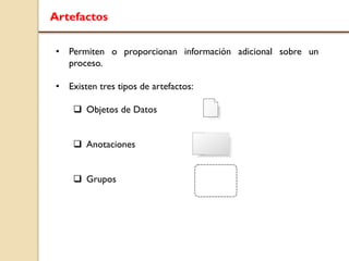 Artefactos
• Permiten o proporcionan información adicional sobre un
proceso.
• Existen tres tipos de artefactos:
 Objetos de Datos
 Anotaciones
 Grupos
 
