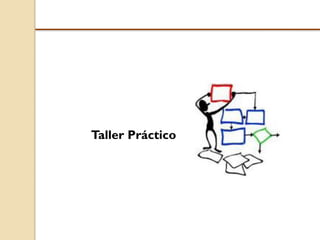 Taller Práctico
 