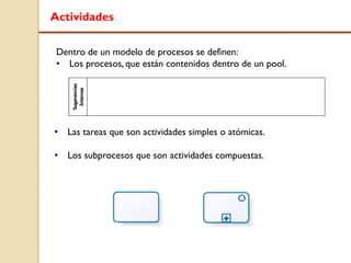 Actividades
Dentro de un modelo de procesos se definen:
• Los procesos, que están contenidos dentro de un pool.
• Las tareas que son actividades simples o atómicas.
• Los subprocesos que son actividades compuestas.
 