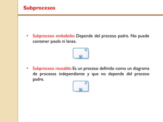 Subprocesos
• Subproceso embebido: Depende del proceso padre. No puede
contener pools ni lanes.
• Subproceso reusable: Es un proceso definido como un diagrama
de procesos independiente y que no depende del proceso
padre.
 