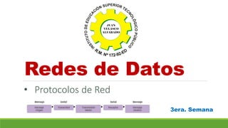 • Protocolos de Red
Redes de Datos
3era. Semana
 