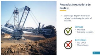 11
Rotopalas (excavadora de
baldes):
• Movilidad.
• Bajo costo operación.
Ventajas
• Sobrecarga de gran minería del
carbón...