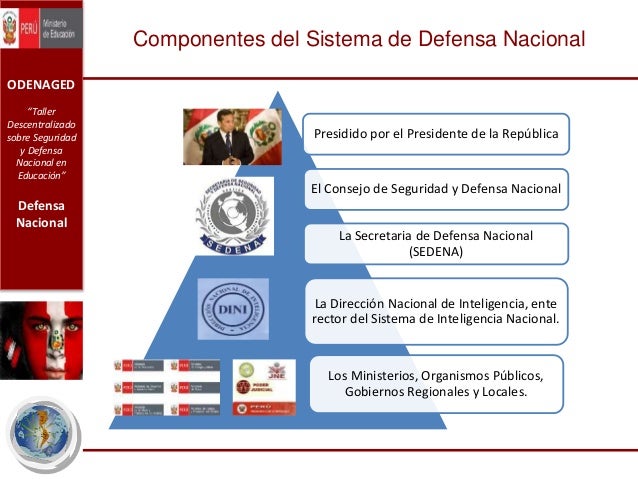 Sesion 3 defensa nacional