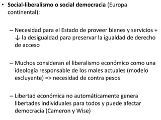 • Social-liberalismo o social democracia (Europa
continental):
– Necesidad para el Estado de proveer bienes y servicios +
↓ la desigualdad para preservar la igualdad de derecho
de acceso
– Muchos consideran el liberalismo económico como una
ideología responsable de los males actuales (modelo
excluyente) => necesidad de contra pesos
– Libertad económica no automáticamente genera
libertades individuales para todos y puede afectar
democracia (Cameron y Wise)
 