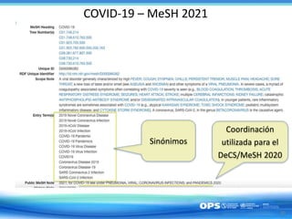 COVID-19 – MeSH 2021
20
Sinónimos
Coordinación
utilizada para el
DeCS/MeSH 2020
 