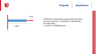 1.20m
30 tn
EJEMPLO Nº 2.-Determinar la deformación de la barra
de acero calcular de 1” de diámetro mostrada bajo
las cargas dadas.
E = Acero E = 2100000 kg/cm2
 