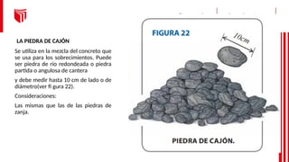 LA PIEDRA DE CAJÓN
Se utiliza en la mezcla del concreto que
se usa para los sobrecimientos. Puede
ser piedra de río redondeada o piedra
partida o angulosa de cantera
y debe medir hasta 10 cm de lado o de
diámetro(ver fi gura 22).
Consideraciones:
Las mismas que las de las piedras de
zanja.
 