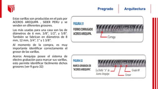 Estas varillas son producidas en el país por
ACEROS AREQUIPA , SIDER PERU y se
venden en diferentes grosores.
Las más usadas para una casa son las de
diámetros de 6 mm, 3/8”, 1/2”, y 5/8”.
También se fabrican en diámetros de 8
mm, 12 mm, 3/4”, 1” y 1 3/8”.
Al momento de la compra, es muy
importante identificar correctamente el
grosor de las varillas.
Aceros Arequipa posee el sistema de
electro grabación para marcar sus varillas,
esto permite identificar fácilmente dichos
grosores (ver fi gura 32)
 