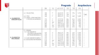 SESION 3 MATERIALES DE CONSTRUCCION.pptx