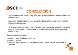 CONCILIACIÓN
Aquí el conciliador asiste a las partes para que ellas mismas den solución a sus
controversias
Las partes pueden recurrir ante un centro de conciliación acreditado por el
Ministerio de Justicia.
Se debe cumplir con ciertas formalidades, bajo sanción de nulidad, entre ellas
que tiene que haber un acta donde se exprese la voluntad de las partes de
conciliar o no
La conciliación concluye:
- Acuerdo total: Título de ejecución
- Acuerdo parcial
- No acuerdo (se incluye el caso de inasistencia de las partes) > se acude al
arbitraje

 
