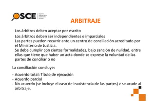 ARBITRAJE
Los árbitros deben aceptar por escrito
Los árbitros deben ser independientes e imparciales
Las partes pueden recurrir ante un centro de conciliación acreditado por
el Ministerio de Justicia.
Se debe cumplir con ciertas formalidades, bajo sanción de nulidad, entre
ellas que tiene que haber un acta donde se exprese la voluntad de las
partes de conciliar o no
La conciliación concluye:
- Acuerdo total: Título de ejecución
- Acuerdo parcial
- No acuerdo (se incluye el caso de inasistencia de las partes) > se acude al
arbitraje.

 
