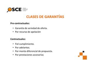 CLASES DE GARANTÍAS
Pre-contractuales:
• Garantía de seriedad de oferta.
• Por recurso de apelación
Contractuales:
•
•
•
•

Fiel cumplimiento.
Por adelantos.
Por monto diferencial de propuesta.
Por prestaciones accesorias

 