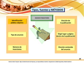 Federico Galvis Tarquino Mgs En Administración de Empresas, con Especialidad en Gestión Integrada de la Calidad Seguridad y Medio Ambiente
20
Tipos, fuentes y MÉTODOS
Identificación
público objetivo
Elección de
la publicación
Tipo de anuncio
Elegir lugar y página
dentro de la publicación
Número de
inserciones
Elección contenido
del anuncio
ANUNCIO PUBLICITARIO
 