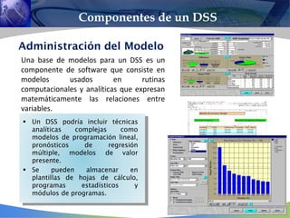 Una base de modelos para un DSS es un
componente de software que consiste en
modelos usados en rutinas
computacionales y analíticas que expresan
matemáticamente las relaciones entre
variables.
Componentes de un DSS


 