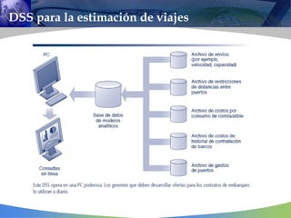 DSS para la estimación de viajes
 