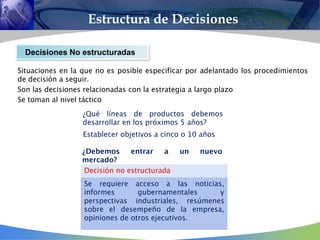 Estructura de Decisiones
Decisiones No estructuradas
 