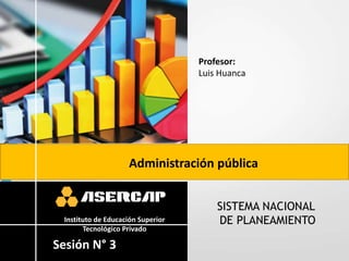 Profesor:
Luis Huanca
Administración pública
Instituto de Educación Superior
Tecnológico Privado
Sesión N° 3
SISTEMA NACIONAL
DE PLANEAMIENTO
 