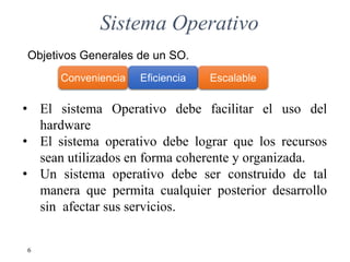 6
Sistema Operativo
Objetivos Generales de un SO.
Conveniencia Eficiencia Escalable
• El sistema Operativo debe facilitar el uso del
hardware
• El sistema operativo debe lograr que los recursos
sean utilizados en forma coherente y organizada.
• Un sistema operativo debe ser construido de tal
manera que permita cualquier posterior desarrollo
sin afectar sus servicios.
 