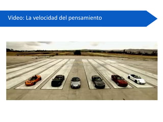 Video: La velocidad del pensamiento
 