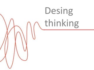 Desing
thinking
 