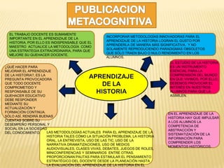 PUBLICACIONMETACOGNITIVAEL TRABAJO DOCENTE ES SUMAMENTE IMPORTANTE EN EL APRENDIZAJE DE LA HISTORIA, POR ELLO ES INDISPENSABLE QUE EL MAESTRO  ACTUALICE LA METODOLOGÍA  COMO UNA ESTRATEGIA EXTRAORDINARIA, PARA QUE MEJORE SU QUEHACER DOCENTE. INCORPORAR METODOLOGÍAS INNOVADORAS PARA EL APRENDIZAJE DE LA HISTORIA LOGRAN EL GUSTO POR APRENDERLA DE MANERA MÁS SIGNIFICATIVA.  Y NO SOLAMENTE REPRODUCIENDO PARADIGMAS OBSOLETOS  QUE SÓLO TRAEN BAJO O NULO RENDIMIENTO EN LOS ALUMNOS.EL ESTUDIO DE LA HISTORIA ES UN INSTRUMENTO ESENCIAL PARA LA COMPRENSIÓN DEL MUNDO EN QUE VIVIMOS, POR ELLO, DEBEMOS PROVOCAR EL INTERÉS EN NUESTROS ALUMNOS PARA QUE LA ASIMILEN.¿QUÉ HACER PARA MEJORAR EL APRENDIZAJE DE LA HISTORIA?, ES LA PREGUNTA PROVOCADORA QUE TODO DOCENTE COMPROMETIDO Y RESPONSABLE DE SU QUEHACER EDUCATIVO DEBE RESPONDER  MEDIANTE SU ACTUALIZACIÓN Y FORMACIÓN CONTINUA. SÓLO ASÍ, RENDIRÁ BUENAS CUENTAS SOBRE SU DESEMPEÑO PERSONAL Y SOCIAL EN LA SOCIEDAD DEL CONOCIMIENTO.APRENDIZAJE DE LA HISTORIAEN EL APRENDIZAJE DE LA HISTORIA HAY QUE IMPULSAR A LOS ALUMNOS LA COMPETENCIA DE ABSTRACCIÓN Y SISTEMATIZACIÓN DE LA INFORMACIÓN PARA COMPRENDER LOS MOMENTOS HISTÓRICOS.  LAS METODOLOGÍAS ACTUALES  PARA EL APRENDIZAJE DE LA HISTORIA TALES CÓMO LA SITUACIÓN PROBLEMA, LA HISTORIA ORAL, LA ENTREVISTA, USO DE LAS TIC, USO DE LA NARRATIVA DRAMATIZACIONES, USO DE MEDIOS AUDIOVISUALES, CLASES VIVAS, DEBATES, JUEGOS DE ROLES, MINICONFERENCIAS Y SEMINARIOS  ENTRE OTRAS. PROPORCIONAN PAUTAS PARA ESTIMULAR EL PENSAMIENTO ESTRATÉGICO DEL DOCENTE DESDE LA PLANEACIÓN HASTA LA EVALUACIÓN DEL APRENDIZAJE DE LA HISTORIA EN EL AULA.