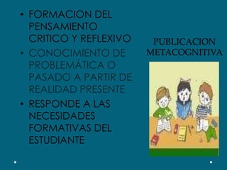 PUBLICACION METACOGNITIVAFORMACION DEL PENSAMIENTO CRITICO Y REFLEXIVOCONOCIMIENTO DE PROBLEMÁTICA O PASADO A PARTIR DE  REALIDAD PRESENTERESPONDE A LAS  NECESIDADES FORMATIVAS DEL ESTUDIANTE