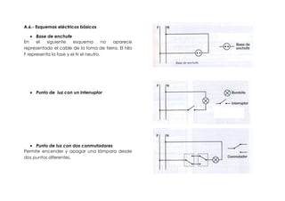 • Patios: El patio funge como regulador bioclimático ya
                                               que puede generar un microclima interior más
                                               confortable, la temperatura puede disminuir hasta 3°C
                                               en las horas de temperaturas más altas y puede retrasar
                                               la perdida de calor cuando las temperaturas en el
                                               exterior sean más bajas. Así mismo es un dispositivo que
                                               regula la ventilación dentro de la vivienda, ya que el
                                               viento permanece estable con una dirección continua a
                                               pesar de que sea muy variable en el exterior. El patio
                                               distribuye la ventilación en cada uno de los espacios
                                               alrededor del mismo.




• Placas solares: En España, desde el año 2007, es
  obligatorio que las nuevas construcciones estén
  dotadas de instalaciones solar térmica. Dichas
  placas se ponen con cierta inclinación para
  aprovechar mejor la incidencia de los rayos
  solares.
 