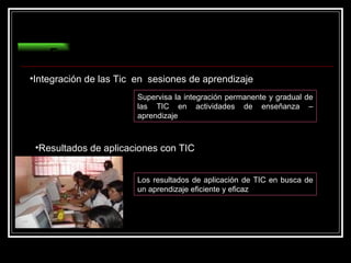 Evaluar Integración de las Tic  en  sesiones de aprendizaje Supervisa la integración permanente y gradual de las TIC en actividades de enseñanza – aprendizaje Resultados de aplicaciones con TIC Los resultados de aplicación de TIC en busca de un aprendizaje eficiente y eficaz 