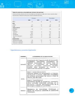 13
Capacitaciones y convenios importantes
 