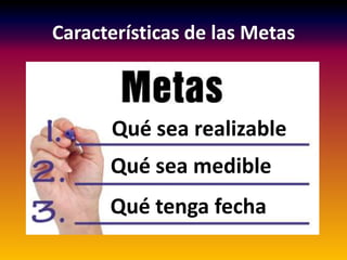 Características de las Metas
Qué sea realizable
Qué sea medible
Qué tenga fecha
 