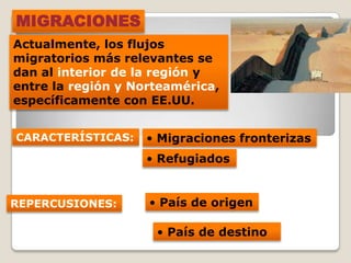 MIGRACIONES
Actualmente, los flujos
migratorios más relevantes se
dan al interior de la región y
entre la región y Norteamérica,
específicamente con EE.UU.
• Migraciones fronterizas
• Refugiados
CARACTERÍSTICAS:
REPERCUSIONES: • País de origen
• País de destino
 