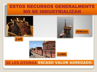 ESTOS RECURSOS GENERALMENTE
NO SE INDUSTRIALIZAN
PETRÓLEO
CAFÉ
COBRE
SE LES OTORGA ESCASO VALOR AGREGADO.
 