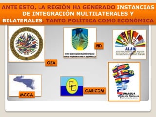 ANTE ESTO, LA REGIÓN HA GENERADO INSTANCIAS
DE INTEGRACIÓN MULTILATERALES Y
BILATERALES, TANTO POLÍTICA COMO ECONÓMICA
OEA
BID
MCCA
CARICOM
 