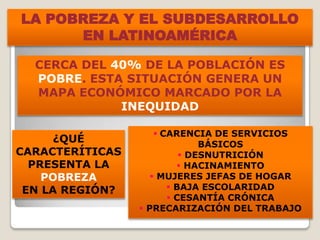 LA POBREZA Y EL SUBDESARROLLO
EN LATINOAMÉRICA
CERCA DEL 40% DE LA POBLACIÓN ES
POBRE. ESTA SITUACIÓN GENERA UN
MAPA ECONÓMICO MARCADO POR LA
INEQUIDAD
 CARENCIA DE SERVICIOS
BÁSICOS
 DESNUTRICIÓN
 HACINAMIENTO
 MUJERES JEFAS DE HOGAR
 BAJA ESCOLARIDAD
 CESANTÍA CRÓNICA
 PRECARIZACIÓN DEL TRABAJO
¿QUÉ
CARACTERÍTICAS
PRESENTA LA
POBREZA
EN LA REGIÓN?
 