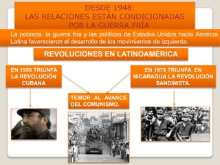 REVOLUCIONES EN LATINOAMÉRICA
DESDE 1948:
LAS RELACIONES ESTÁN CONDICIONADAS
POR LA GUERRA FRÍA
La pobreza, la guerra fría y las políticas de Estados Unidos hacia América
Latina favorecieron el desarrollo de los movimientos de izquierda.
TEMOR AL AVANCE
DEL COMUNISMO.
EN 1959 TRIUNFA
LA REVOLUCIÓN
CUBANA
EN 1979 TRIUNFA EN
NICARAGUA LA REVOLUCIÓN
SANDINISTA.
 