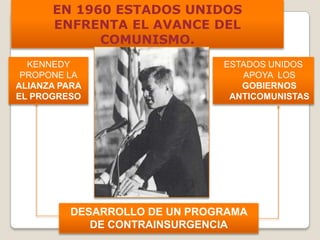ESTADOS UNIDOS
APOYA LOS
GOBIERNOS
ANTICOMUNISTAS
EN 1960 ESTADOS UNIDOS
ENFRENTA EL AVANCE DEL
COMUNISMO.
KENNEDY
PROPONE LA
ALIANZA PARA
EL PROGRESO
DESARROLLO DE UN PROGRAMA
DE CONTRAINSURGENCIA
 
